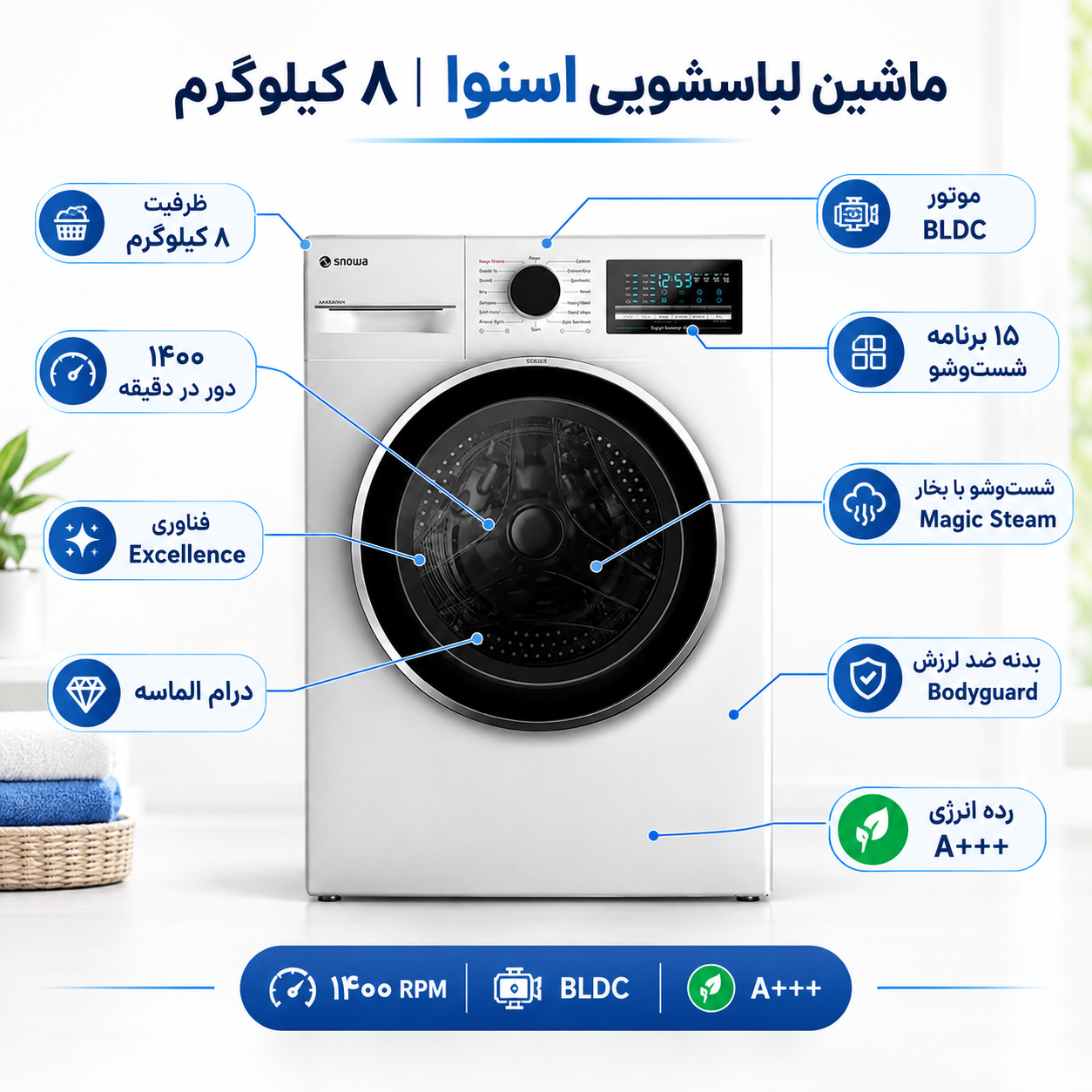 ماشین لباسشویی 8 کیلوگرم اتوماتیک اسنوا مدل SWM-B80