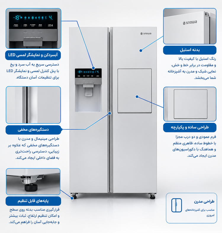 ساید بای ساید اسنوا هایپر هوشمند (بوم) 32فوت استیل S2Di-M210