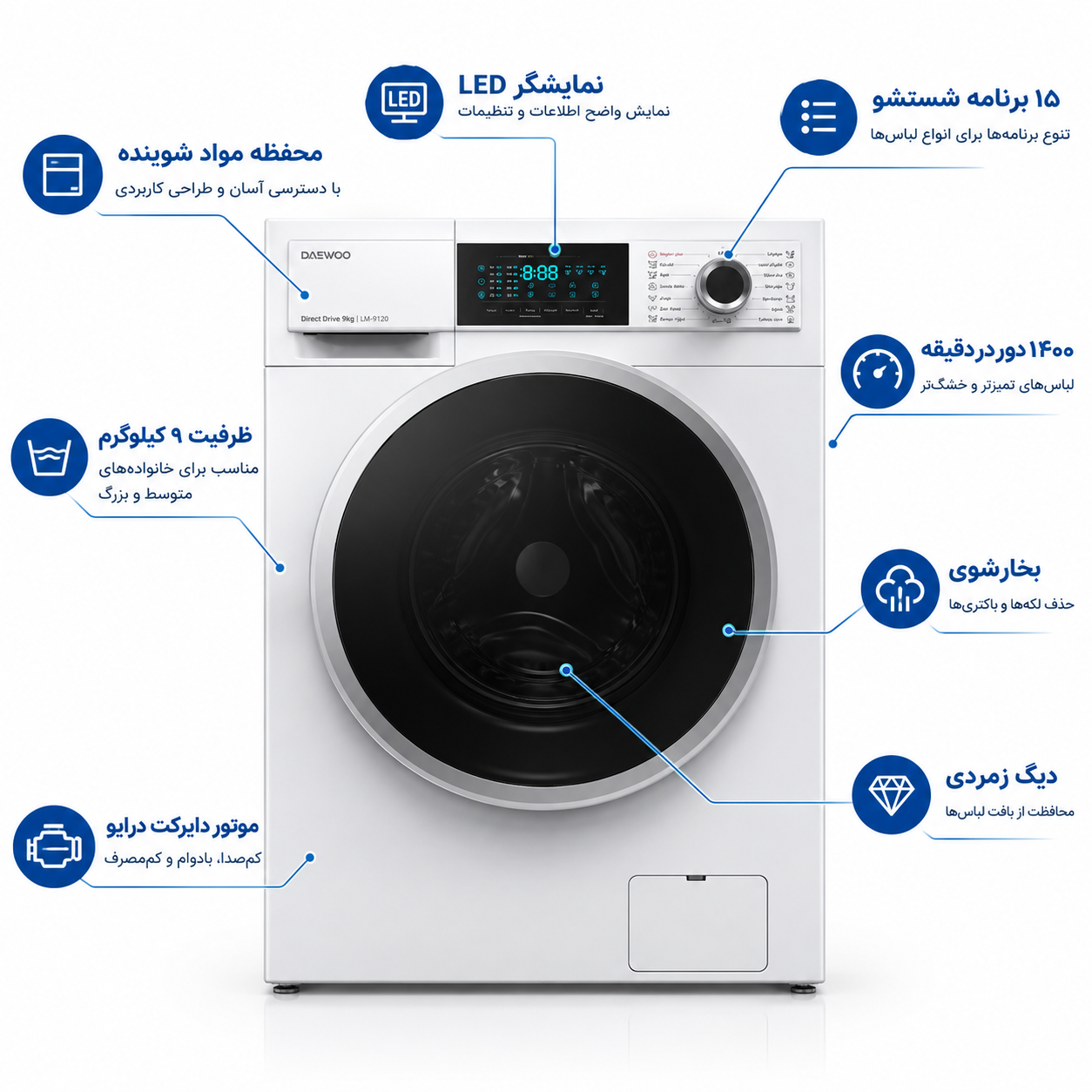 ماشین لباسشویی 9کیلویی دوو مدل:LM-9120